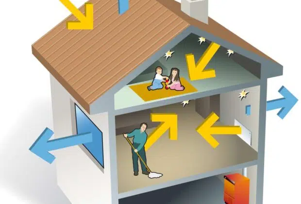 Schéma de l'isolation thermique de logement